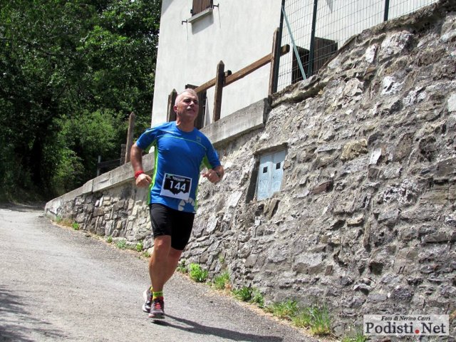 Varie Luglio